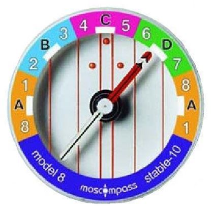 Picture of Model 8 Rainbow for Australia / New Zealand