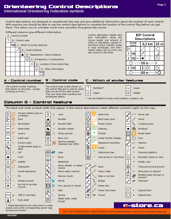 Image de Guide de référence de l'O-Store, anglais, téléchargeable