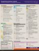 Picture of O-Store Reference Guide Set (Jun 2021), Turkish, downloadable