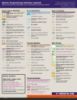 Picture of O-Store Reference Guide Set (Jun 2021), Turkish, downloadable