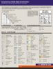 Picture of O-Store Reference Guide Set (Jun 2021), Turkish, downloadable
