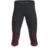 Picture of FWOC 3/4 Tights