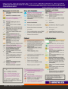 French Reference Guide - Page 4